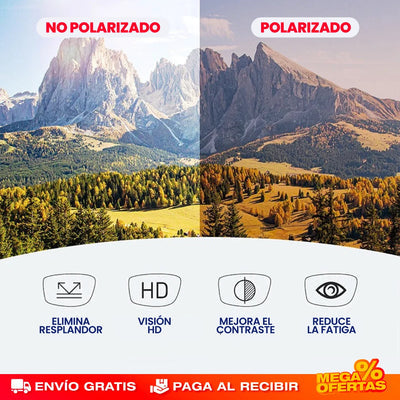 Gafas HD Ultra Visión 2x1 – Claridad Visual Día y Noche